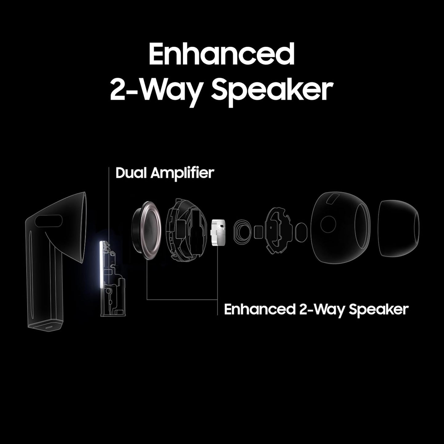 SAMSUNG GALAXY BUDS 3 PRO | ADAPTIVE ANC | 24 BIT HI-FI AUDIO | UPTO 37 HR BATTERY
